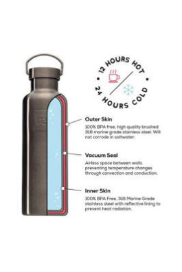 Red Paddle Insulated Steel Water Bottle 750ml