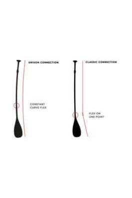 Fanatic Bamboo Carbon 50 Adjustable Paddle